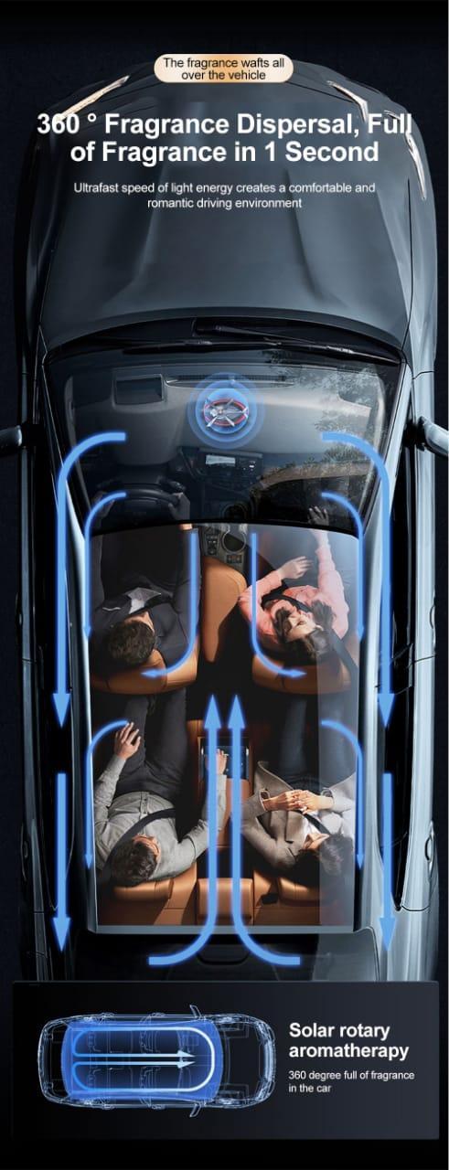 Solar Rotating Air Freshener Red Blue Black