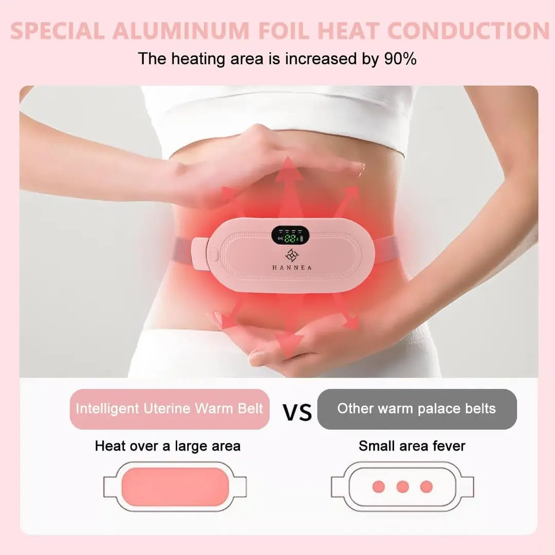 Period Cramp Relief Belt Portable Electric Menstrual Heating Pad with Massager | Rechargeable Heated Waist Belt | 3 Heat Levels | 4 Vibration Modes | Warm Compress for Menstrual Cramps, Back & Abdominal Pain Relief for Women & Girls